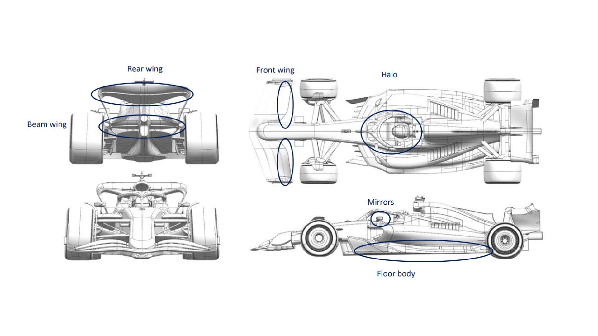 2024 Italian GP Upgrades For VCARB